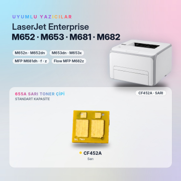 Hp 655A CF452A / Color LaserJet Enterprise M652 / M653 / MFP M681 / M682 Sarı Çip