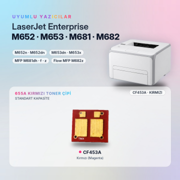 Hp 655A CF453A / Color LaserJet Enterprise M652 / M653 / MFP M681 / M682 Kırmızı Çip