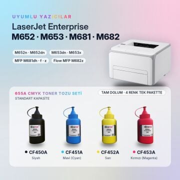 Hp 655A Toner Tozu Takım / Color LaserJet Enterprise M652 / M653 / MFP M681 / M682 / CF450A / CF451A / CF452A / CF453A
