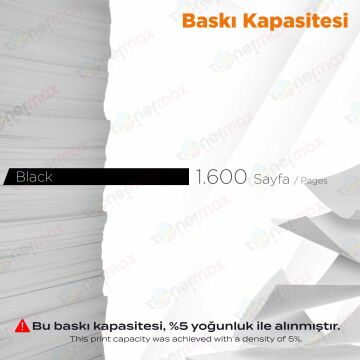Pantum PA210 Muadil Toner 4'lü Avantaj Paket/ P2200 / P2500 / M6500 / M6550 / M6600