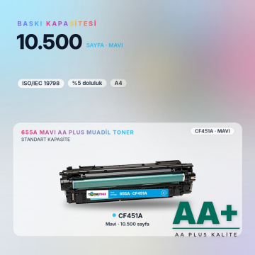 Hp 655A CF451A Mavi Muadil Toner AA Plus / Color LaserJet Enterprise M652 / M653 / MFP M681 / M682