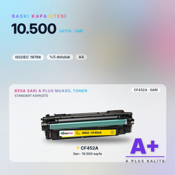 Hp 655A CF452A Sarı Muadil Toner A Plus / Color LaserJet Enterprise M652 / M653 / MFP M681 / M682