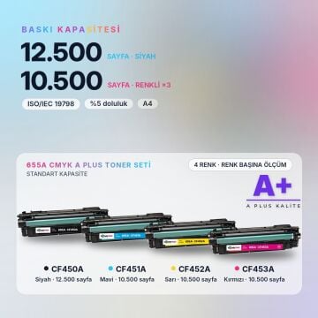Hp 655A CMYK Muadil Toner Seti A Plus / Color LaserJet Enterprise M652 / M653 / MFP M681 / M682 / CF450A / CF451A / CF452A / CF453A