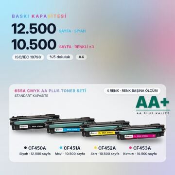 Hp 655A CMYK Muadil Toner Seti AA Plus / Color LaserJet Enterprise M652 / M653 / MFP M681 / M682 / CF450A / CF451A / CF452A / CF453A