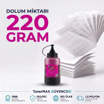 Kyocera TK-5390 Toner Tozu Kırmızı 220gr / ECOSYS PA4500cx