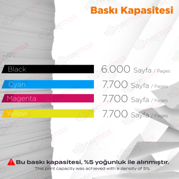 Canon GI-40 Muadil Mürekkep Mavi/ Pixma G5040 / Pixma G6040 / G7040 / GM2040 / GM4040