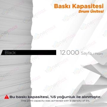 Brother TN-2355 / TN2305 / DR-2355 / 2305 Muadil Toner ve Muadil Drum Ünitesi Set