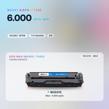 Hp 415X W2031X Muadil Toner Mavi - Çipli / M455 / M480 / M454 / M478 / M479