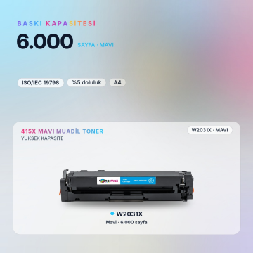 Hp 415X W2031X Muadil Toner Mavi - Çipli / M455 / M480 / M454 / M479