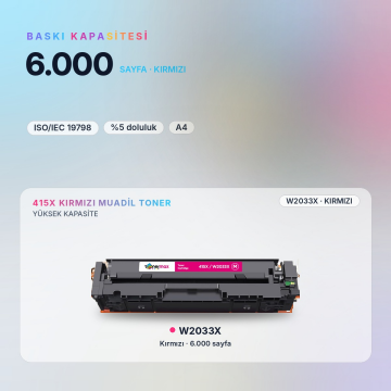 Hp 415X W2033X Muadil Toner Kırmızı  - Çipli/ M455 / M480 / M454 / M478 / M479