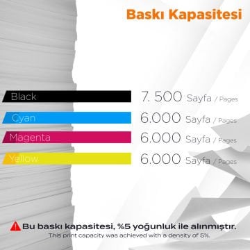 Hp 415X Muadil Toner Takım - Çipli/ M455 / M480 / M454 / M478 / M479