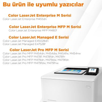 Hp 415X Çip Takımı / M455 / M480 / M454 / M478 / M479