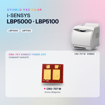 Canon CRG-707 / LBP5000 / LBP5100 Kırmızı Çip