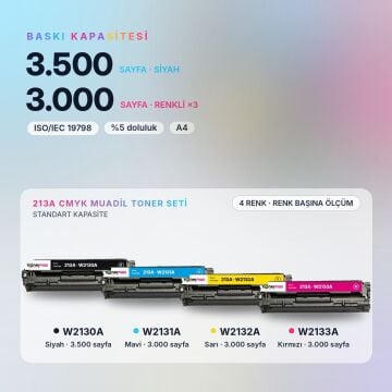 Hp 213A CMYK Muadil Toner Seti - Çipli / Color LaserJet Enterprise 5700 / 6700 / MFP 5800 / 6800 / W2130A / W2131A / W2132A / W2133A