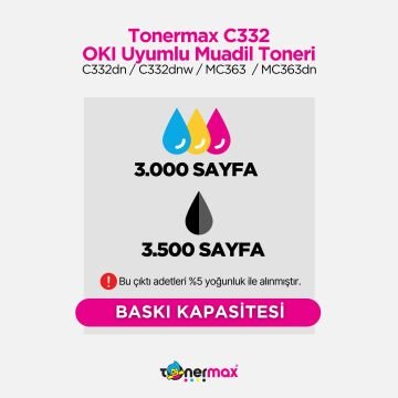Oki C332 / MC363 Set Muadil Toneri - 3.5K Eco