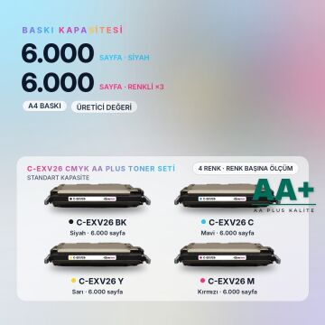 Canon C-EXV26 CMYK Muadil Toner Seti AA Plus / IR-C1021i / C1021iF / C1028i / C1028iF / C1021