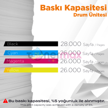 Konica Minolta /TN-324 Sarı Muadil Toner/Bizhub C258/ C308/ C368 A8DA230