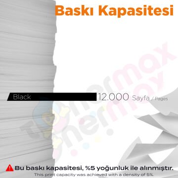 Utax P4030 / P4035 Muadil Toner