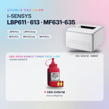 Canon CRG-045H Toner Tozu + Çip Kırmızı 55GR / LBP611Cn / LBP613Cdw / MF631Cn / MF633Cdw / MF635Cx