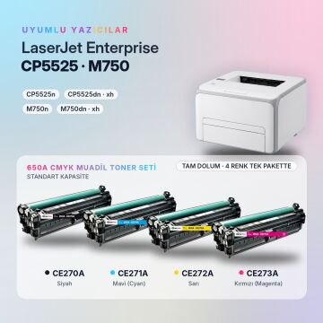 HP 650A / CE270A Muadil Toner Set /  CP5520 / CP5525