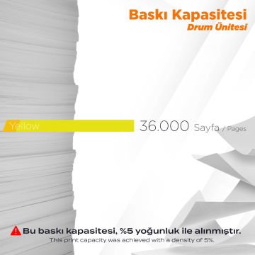 Canon C-EXV034  Muadil Drum Ünitesi Sarı/ IR-C1225 / imageCLASS MF810Cdn / MF820Cdn