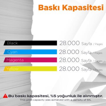 Develop TN-328 Muadil Toner Sarı / Ineo +250i / +300i / +360i