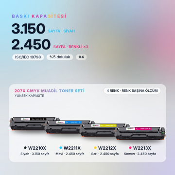 Hp 207X Muadil Toner Takım- Çipli/ Laserjet M255 / M282 / M283 / W2210X /W2211X / W2212X / W2213X