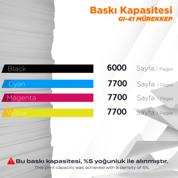 Canon GI-41 Muadil Mürekkep Takım / Pizma G1420 / G1460 / G2420 / G2460 / G3420 / G3460