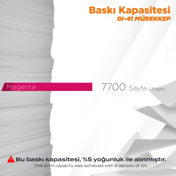 Canon GI-41 Muadil Mürekkep Kırmızı / Pizma G1420 / G1460 / G2420 / G2460 / G3420 / G3460