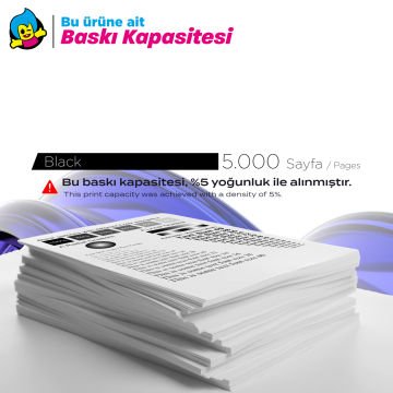 Hp 331A-W1331A Çip / LaserJet 408dn / MFP 432fdn