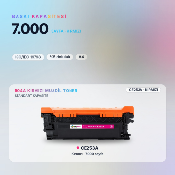HP 504A / CE253A Kırmızı Muadil Toner / CP3520 / CP3525 / CM3530