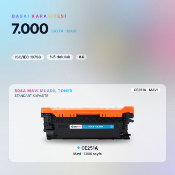 HP 504A / CE251A Mavi Muadil Toner / CP3520 / CP3525 / CM3530