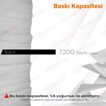 Kyocera Mita TK-1170 Muadil Toner 2'ki Paket / Ecosys M2040 / M2540 / M2640