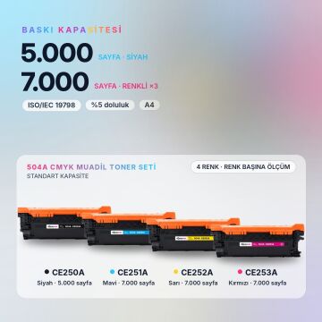 HP 504A Muadil Toner Set / CE250A / CP3520 / CP3525