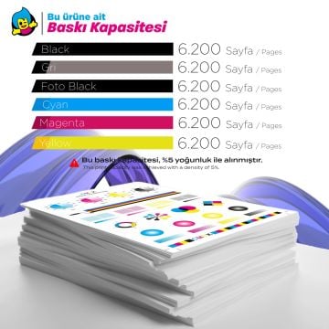 Epson 115 6 Renk Avantaj Paketi Orjinal Mürekkep /EcoTank L8160 / L8180