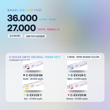 Canon C-EXV29 Orjinal Toner Set Avantaj Paket / iR-ADV C5030 / C5035 / C5235i / C5240i