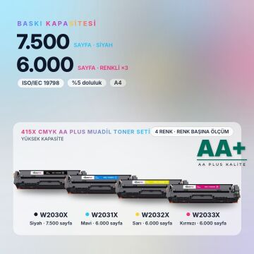 Hp 415X CMYK Muadil Toner Seti AA Plus / Color LaserJet Pro M454 / M479 · Enterprise M455 / M480 / W2030X / W2031X / W2032X / W2033X