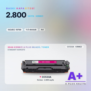 Hp 304A CC533A Kırmızı Muadil Toner A Plus / Color LaserJet CP2025 / CM2320