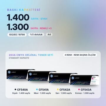 Hp 203A Orjinal Toner Set / Pro M254 / M280 / M281 / CF540A