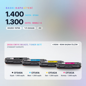 Hp 203A Muadil Toner Set / Pro M254 / M280 / M281 / CF540A
