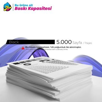 Hp 106X W1106X Muadil Toner - Çipli ( Yüksek Kapasite ) 4'lü Paket / 107A / 107W / MFP 135W / MFP 137fnw
