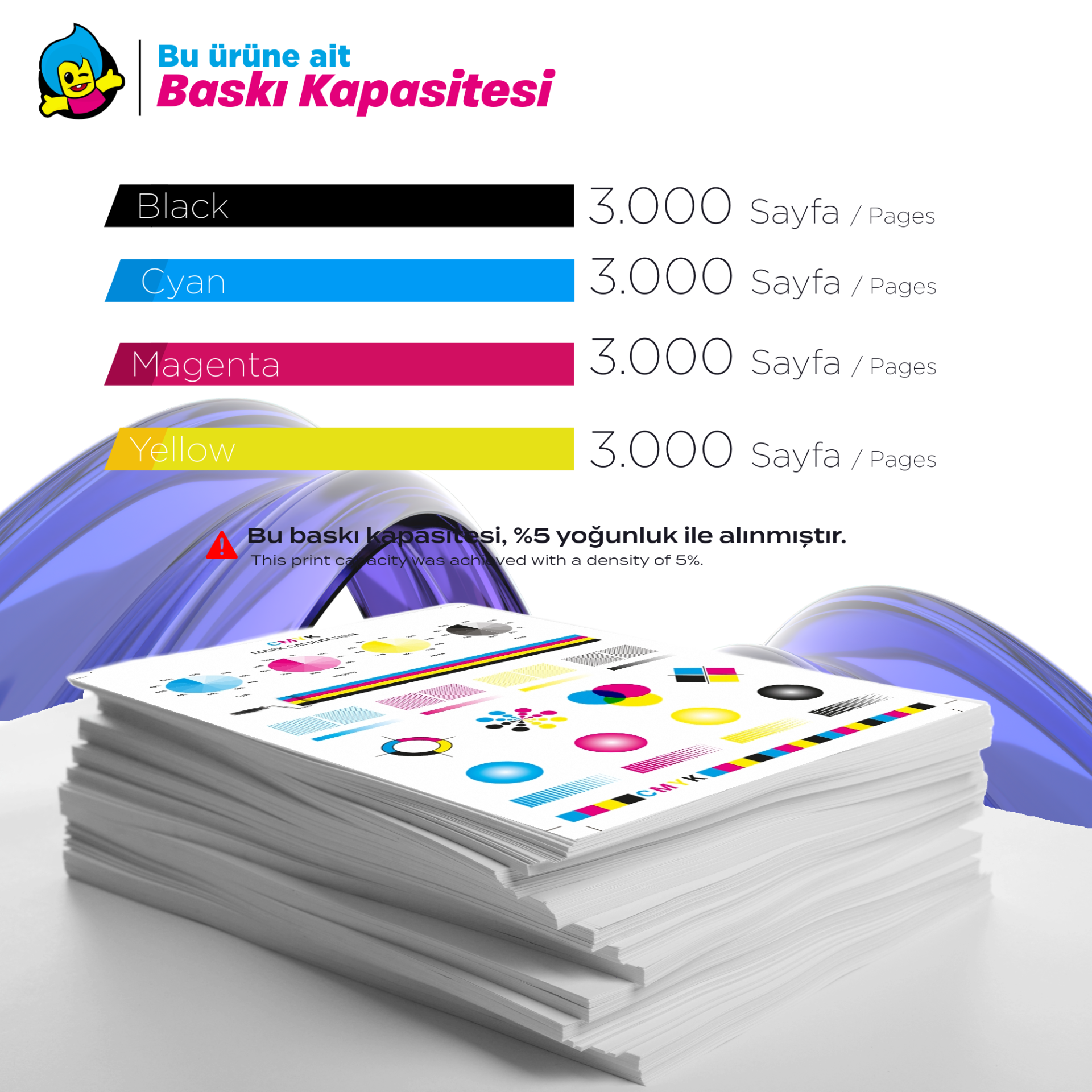 Baskı kapasitesi