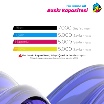 Utax PK-5020 Muadil Toner Takım / P-C3563/ C3563i MFP / C3567 / C3567i MFP