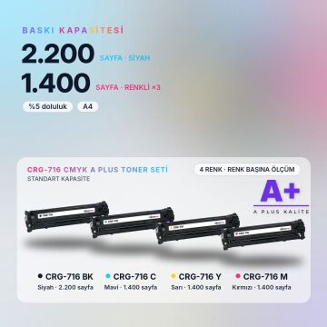 Canon CRG-716 CMYK Muadil Toner Seti A Plus / LBP5050 / LBP5050n / MF8030Cn / MF8040Cn / MF8050Cn / MF8080Cw