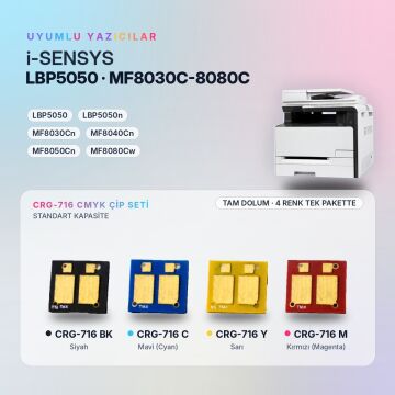 Canon CRG-716 CMYK Set Çip / LBP5050 / LBP5050n / MF8030Cn / MF8040Cn / MF8050Cn / MF8080Cw