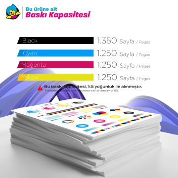 Canon CRG-067 Muadil Toner Takım - Çipli A PLUS KOLİ BAZINDA 20 SET