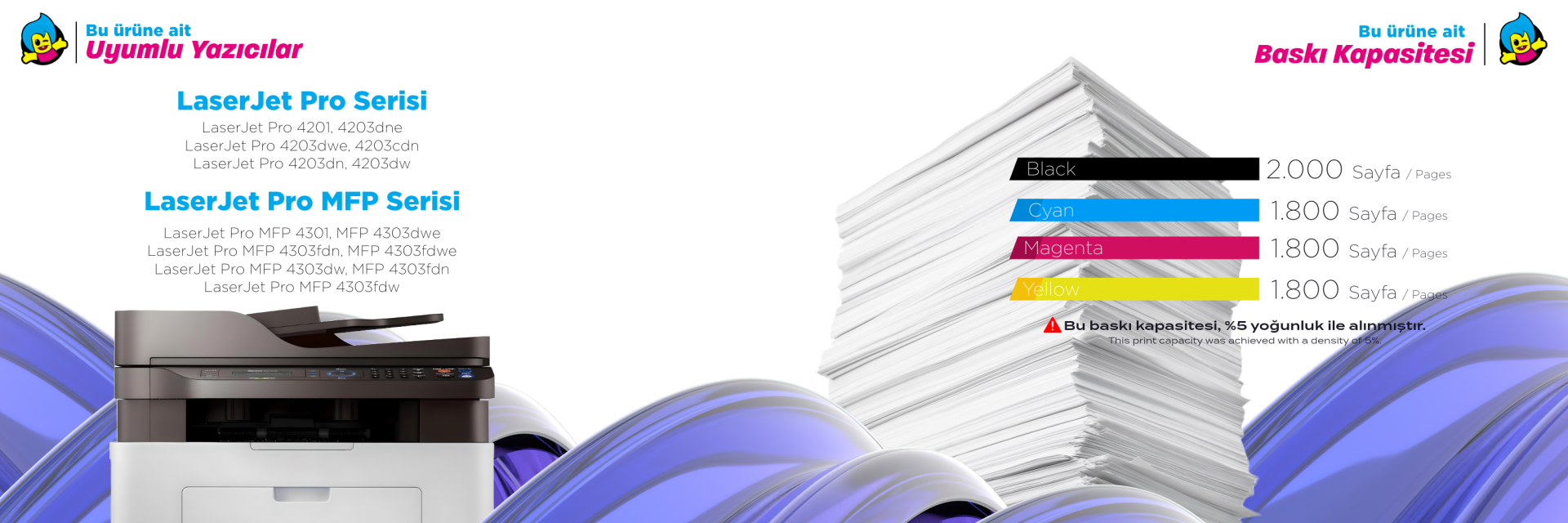 HP 230A Toner Baskı Kapasitesi ve Ortalama Sayfa Verimi