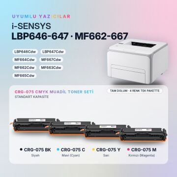Canon CRG-075 CMYK Muadil Toner Seti - Çipli / LBP646Cdw / LBP647Cdw / MF664Cdw / MF667Cdw / MF662Cdw / MF663Cdw / MF665Cdw