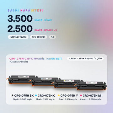 Canon CRG-075H CMYK Muadil Toner Seti - Çipli / LBP646Cdw / LBP647Cdw / MF664Cdw / MF667Cdw / MF662Cdw / MF663Cdw / MF665Cdw