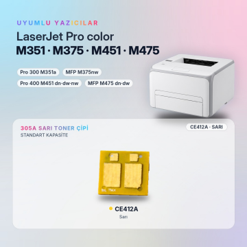 Hp 305A CE412A / LaserJet Pro M351 / M375 / M451 / M475 Sarı Çip